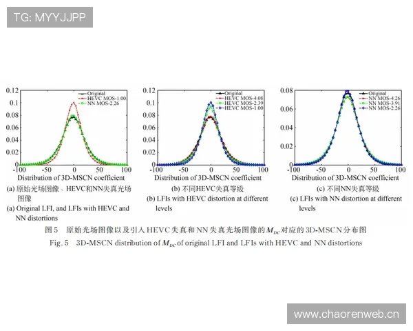 帕尔默是否缺乏爆发力？结合赛场数据的针对性分析