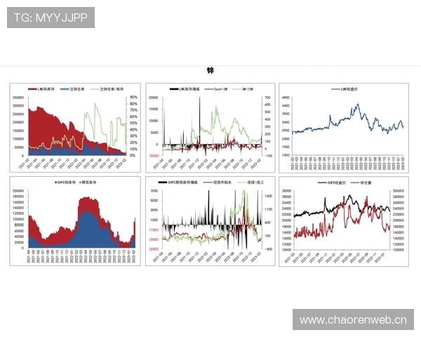 阿赫利重返顶级行列趋势显现，竞争格局考验持续加剧