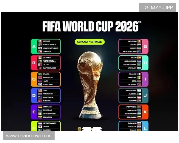 2026世界杯小组第三晋级规则解析:哪些球队搭上末班车 2026世界杯小组第三晋级规则解析:哪些球队搭上末班车